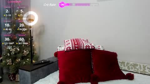 diana_lambert online show from 14, 1, 2025