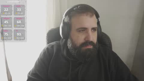 Snapshot of dicristalino chatting on 10, 9, 2025 Cristian Dipolino online show from 10, 9, 2025