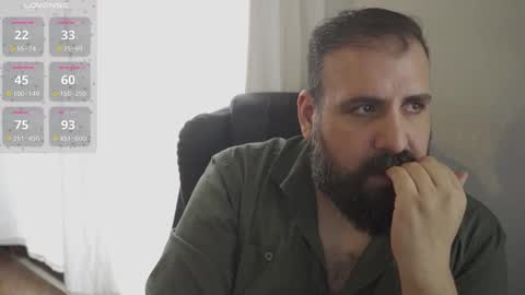 Snapshot of dicristalino chatting on 27, 9, 2025 Cristian Dipolino online show from 27, 9, 2025