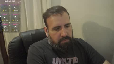 Snapshot of dicristalino chatting on 18, 10, 2025 Cristian Dipolino online show from 18, 10, 2025