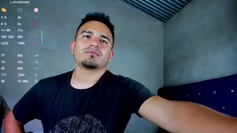 Snapshot of diegoalejandro_ chatting on 4, 8, 2026 Diego Alejandro online show from 4, 8, 2026