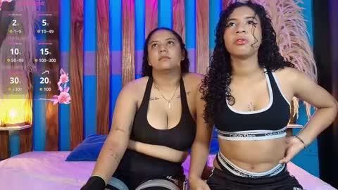 dinokoandkimcyci online show from 20, 3, 2026