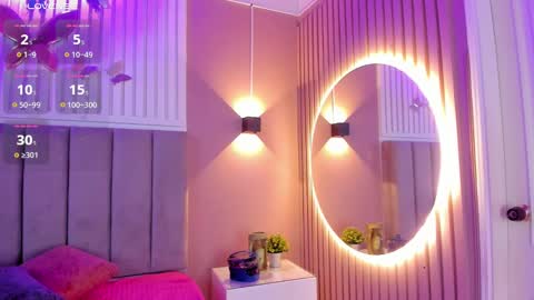 Snapshot of diosa_cristal chatting on 20, 2, 2025 Cristal online show from 20, 2, 2025