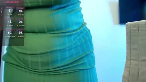 Alice online show from 27, 3, 2026