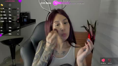 Snapshot of doll_waif chatting on 5, 4, 2026 veronica Independent model online show from 5, 4, 2026
