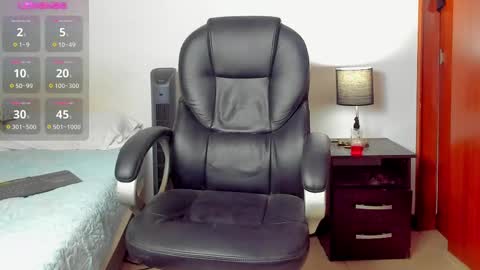 Snapshot of dominic_joness chatting on 7, 3, 2025 SANTI independent model online show from 7, 3, 2025