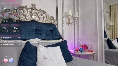 Snapshot of dream_blonde_ chatting on 13, 2, 2025 Maria online show from 13, 2, 2025