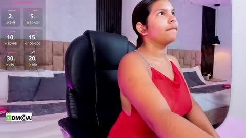 Snapshot of dulcecooper1 chatting on 31, 5, 2026 Dulce online show from 31, 5, 2026