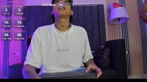 Snapshot of dustinandjordan chatting on 4, 10, 2025 dustinandjordan online show from 4, 10, 2025