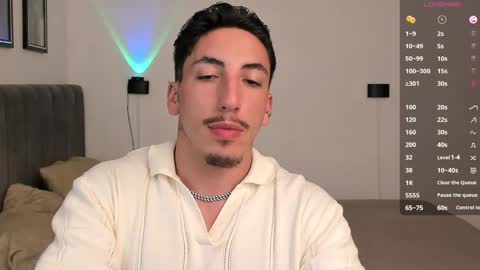 Bryan model independient online show from 20, 2, 2025