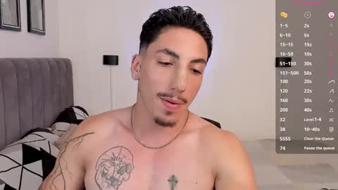 Bryan model independient online show from 26, 2, 2025