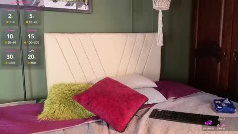 Snapshot of elecktra_sweet chatting on 4, 5, 2026 Elecktra online show from 4, 5, 2026