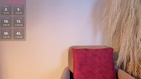 Snapshot of elecktra_sweet chatting on 21, 5, 2026 Elecktra online show from 21, 5, 2026