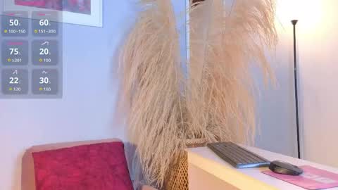 Snapshot of elecktra_sweet chatting on 25, 5, 2026 Elecktra online show from 25, 5, 2026