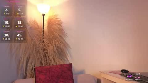 Snapshot of elecktra_sweet chatting on 1, 6, 2026 Elecktra online show from 1, 6, 2026