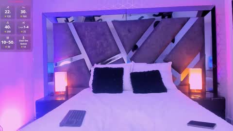 elenacortez online show from 13, 1, 2026