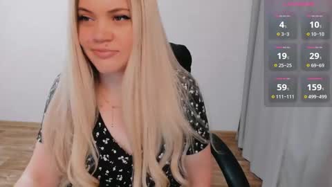 Ella online show from 16, 1, 2025