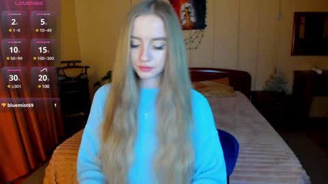 elinor_faith online show from 8, 2, 2025
