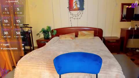 elinor_faith online show from 14, 2, 2025