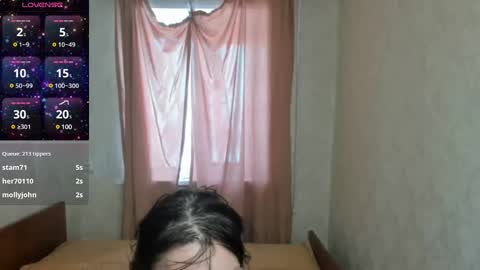 Elis online show from 31, 1, 2025