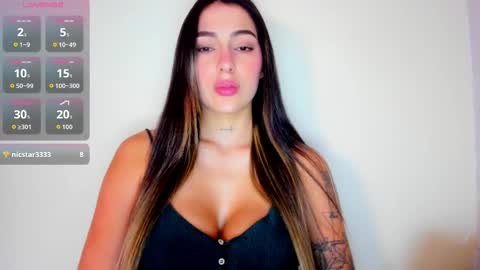 My name is ElizaPVT is open online show from 7, 2, 2026