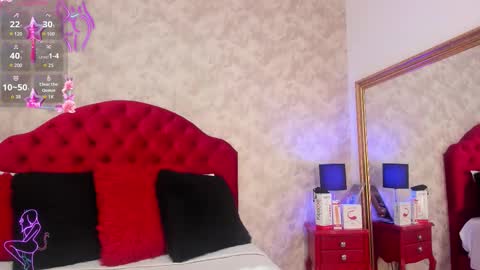 Elizabet Taylor online show from 28, 11, 2025