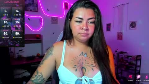 Snapshot of elizabeth_martinez98 chatting on 16, 6, 2026 Elizabeth Martinez online show from 16, 6, 2026