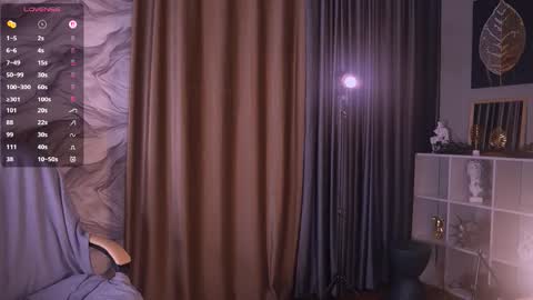 Snapshot of elizabeth_milller chatting on 3, 2, 2026 Lizzy online show from 3, 2, 2026