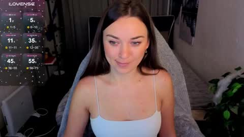 Snapshot of elizabetsoon chatting on 7, 11, 2025 elizabetsoon online show from 7, 11, 2025