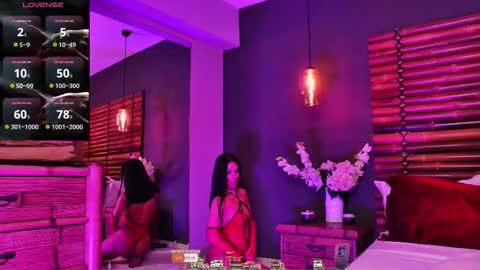 Ella online show from 15, 1, 2026