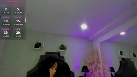 EmiliaRose online show from 2, 3, 2026