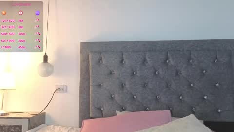 Snapshot of emma_blake__ chatting on 9, 10, 2025 Emma online show from 9, 10, 2025