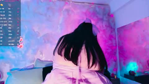 Snapshot of emmajohnss chatting on 24, 4, 2026 Emma online show from 24, 4, 2026