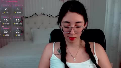 Snapshot of emmalove_doll chatting on 18, 3, 2026 Emmas Room online show from 18, 3, 2026