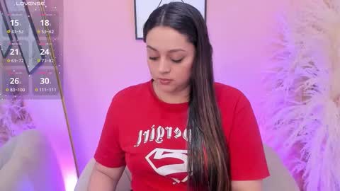 Snapshot of erika_mendez1 chatting on 13, 2, 2026 Erika Mendez online show from 13, 2, 2026