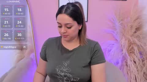 Snapshot of erika_mendez1 chatting on 5, 3, 2026 Erika Mendez online show from 5, 3, 2026