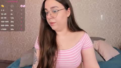 Snapshot of erinlanee chatting on 30, 1, 2025 Erin online show from 30, 1, 2025