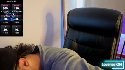 ernesto rodriguez 82 online show from 21, 9, 2025