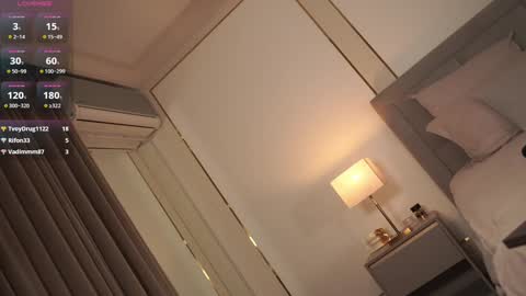 Snapshot of eseniyalove chatting on 31, 1, 2025 Eseniya online show from 31, 1, 2025