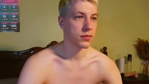 Ethan online show from 21, 3, 2026