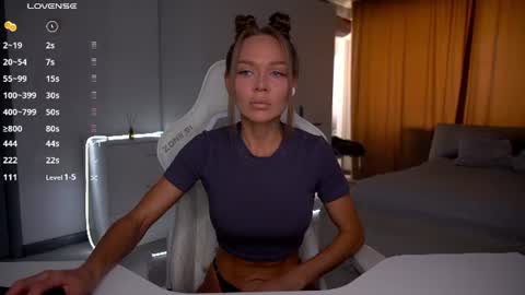 Snapshot of evelina_fox chatting on 5, 7, 2026 Evelina online show from 5, 7, 2026