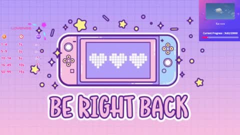 Evie online show from 31, 1, 2025