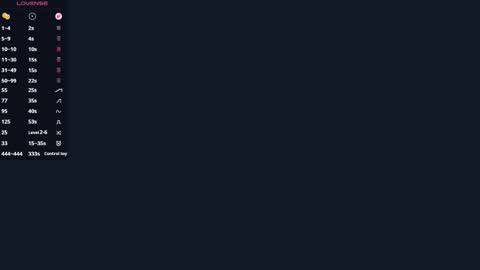 Eva online show from 12, 11, 2025