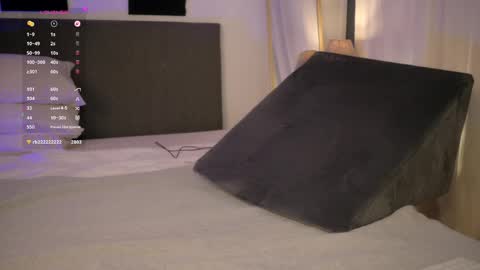Snapshot of faelonglegs chatting on 12, 5, 2026 Fae online show from 12, 5, 2026