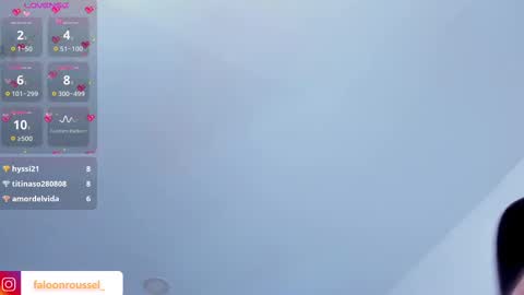 Faloon online show from 12, 3, 2025