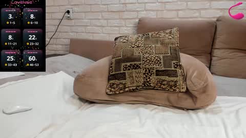 Snapshot of farah_vvv chatting on 5, 1, 2025 farah online show from 5, 1, 2025