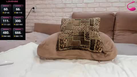 Snapshot of farah_vvv chatting on 14, 2, 2025 farah online show from 14, 2, 2025