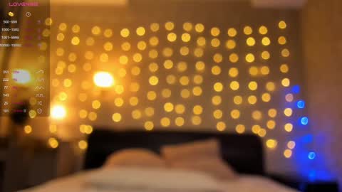 Doris online show from 11, 3, 2025