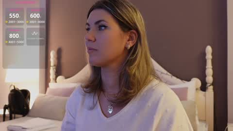Snapshot of feliciakrige chatting on 19, 1, 2025 FeliciaKrige online show from 19, 1, 2025