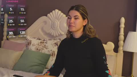 Snapshot of feliciakrige chatting on 5, 2, 2025 FeliciaKrige online show from 5, 2, 2025